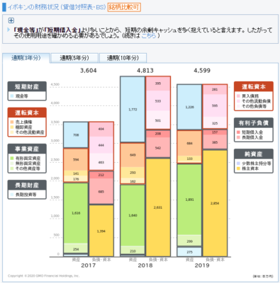 イボキンBS